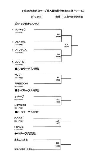 ����26�N�x�������[�O�`�����s�I���V�b�v����ѓ���ւ���̑g�ݍ��킹