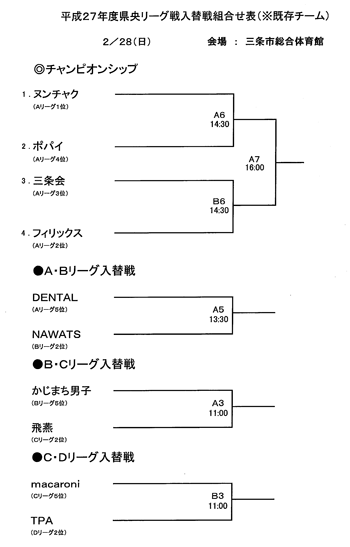 ����26�N�x�������[�O�`�����s�I���V�b�v����ѓ���ւ���̑g�ݍ��킹