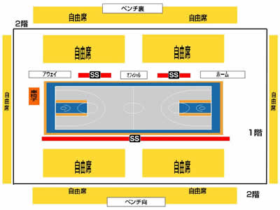 �v���V�[�Y���}�b�`�O����A���}�b�v