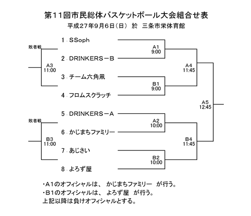 2015�N9��6����11��O���s����ΐ�\