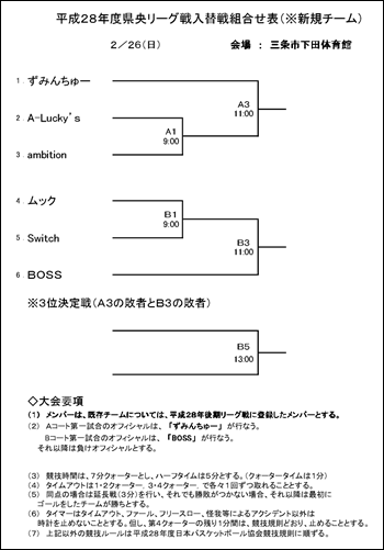 県央リーグ入れ替え戦