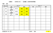 2019年度県央リーグチャンピオンシップおよび入替戦 審判＆TO表