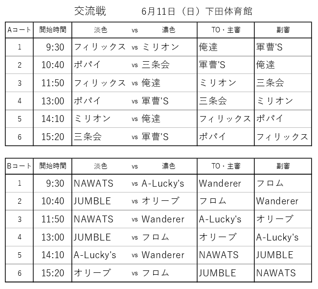 県央バスケ交流戦2023年6月11日