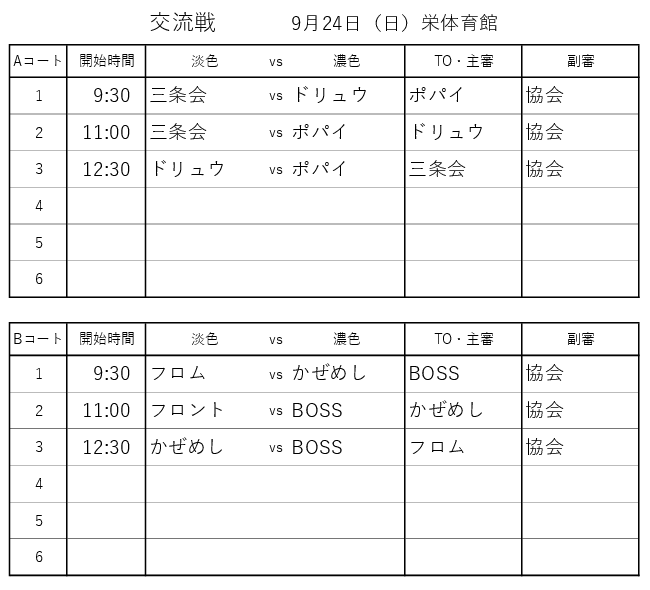 県央バスケ交流戦2023年5月21日