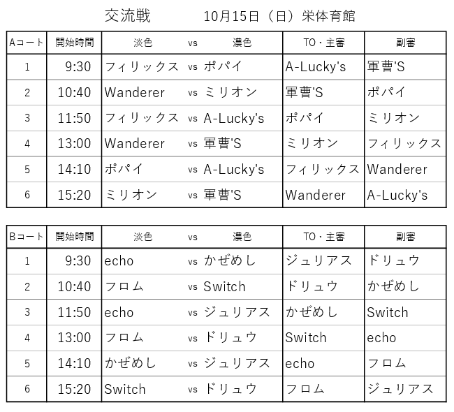 県央バスケ交流戦2023年6月11日